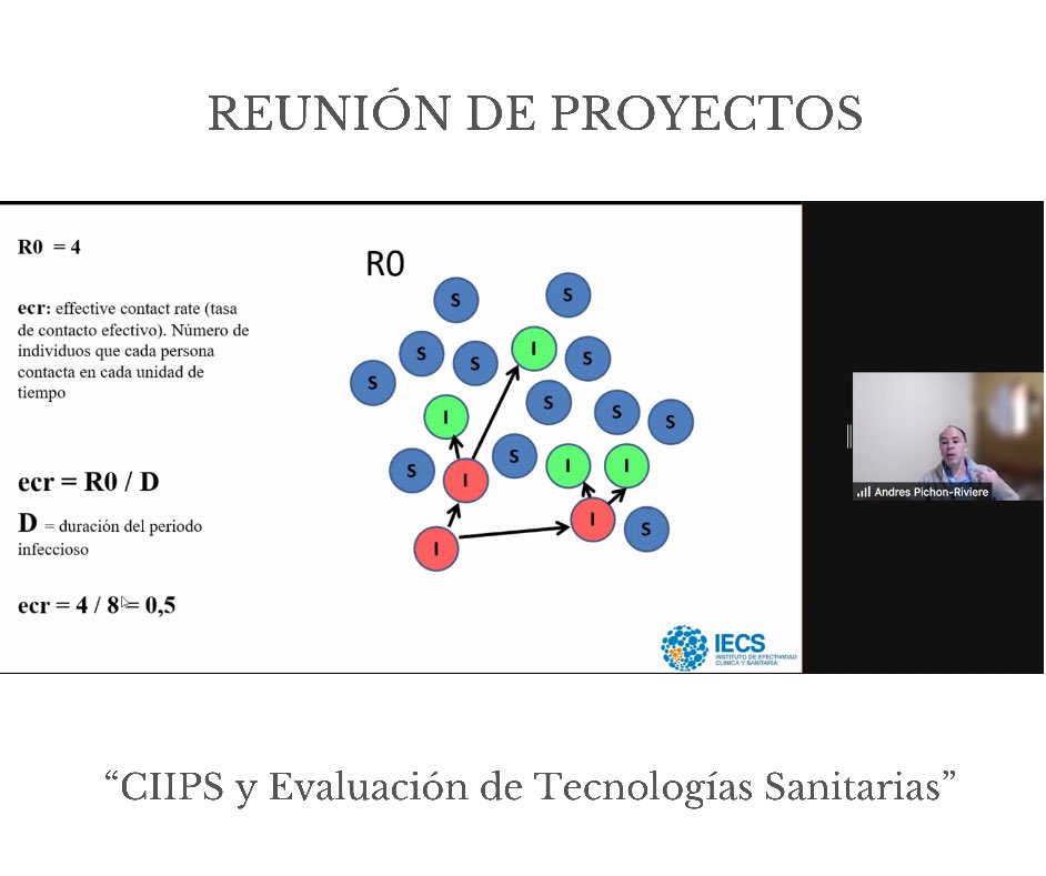 iecsarg's tweet photo. 👉#ReunionDeProyectos de #IECS :
El #CIIPS y el #ETS nos contaron que están trabajando en un nuevo modelo financiado por la Organización Mundial de la Salud (OMS) para ayudar a ajustar la respuesta de los sistemas de salud y las políticas de reapertura de actividades. https://t.co/xw9i1bASyU