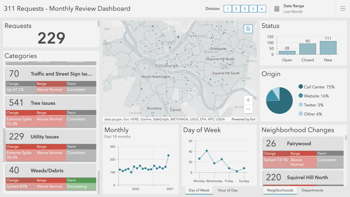 d9huis's tweet photo. Attending #EsriUC2021? Check out our Designing Effective Dashboards session for all-new content and examples to build that visualization you've always needed using #ArcGISArcade. Let's get inspired to build better #ArcGISDashboards tomorrow morning.
 
https://t.co/jCNHLCmQwG https://t.co/no2pixlm2B