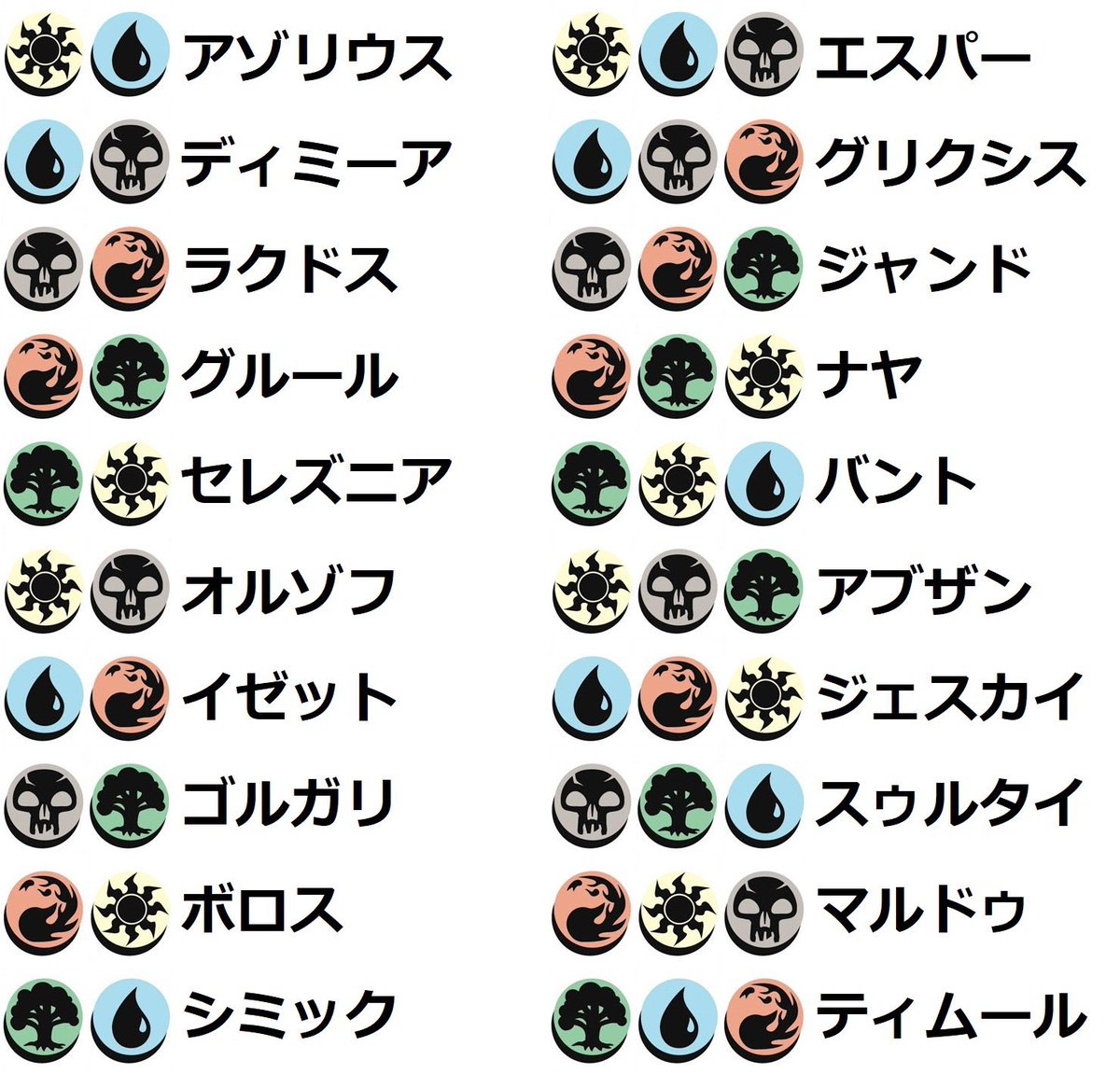 赤単MTG研究所＠MTGアリーナ (@dragob_mtg) / Posts / X