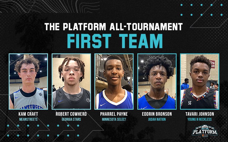 "The Platform: 17U All Tournament Team"

#ThePlatform All Tournament Team.  A strong mix of nationally ranked talent, up and coming stars, and new names that played big in Birmingham. 

<a href="/PHCircuit/">Prep Hoops Circuit 🏀</a> <a href="/PrepHoops/">Prep Hoops 🏀</a> 
prephoops.com/2021/07/the-pl…