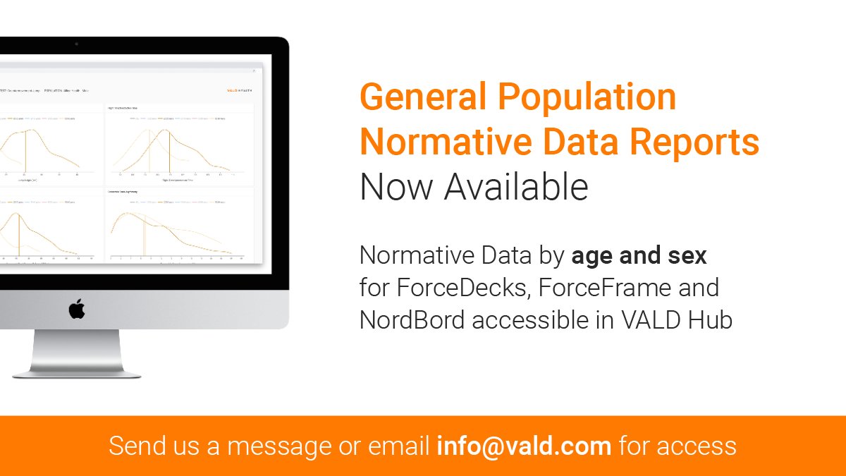 📣 General Population Normative Data Reports now available!
 
We have expanded our library of Normative Data Reports to include Health norms categorised by age and sex.  
 
Norms are now available for <a href="/forcedecks/">ForceDecks</a> , <a href="/The_ForceFrame/">The ForceFrame</a> and <a href="/the_NordBord/">The NordBord</a>.