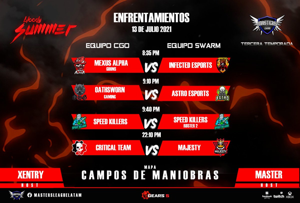 Hoy nuestras escuadras de Speed Killers R1 y R2 tendrán su 4ta jornada en <a href="/MastersLeagueMX/">Masters League</a> 🏆
Speed Killers R1 vs Speed Killers R2 🔥

Mucha Suerte SpK!! 🔥
R1
@ArcadioJaret1 
<a href="/LuisCastillozk/">LemiCast</a> 
<a href="/kvenn10/">k</a> 
<a href="/SalasKevinsalas/">Kevin salas torres</a> 

R2
@lkantsiv 
<a href="/_Gael43/">_Gael</a> 
<a href="/Victorm2702/">Victor Manuel</a> 
<a href="/Johann38785299/">Johann</a>