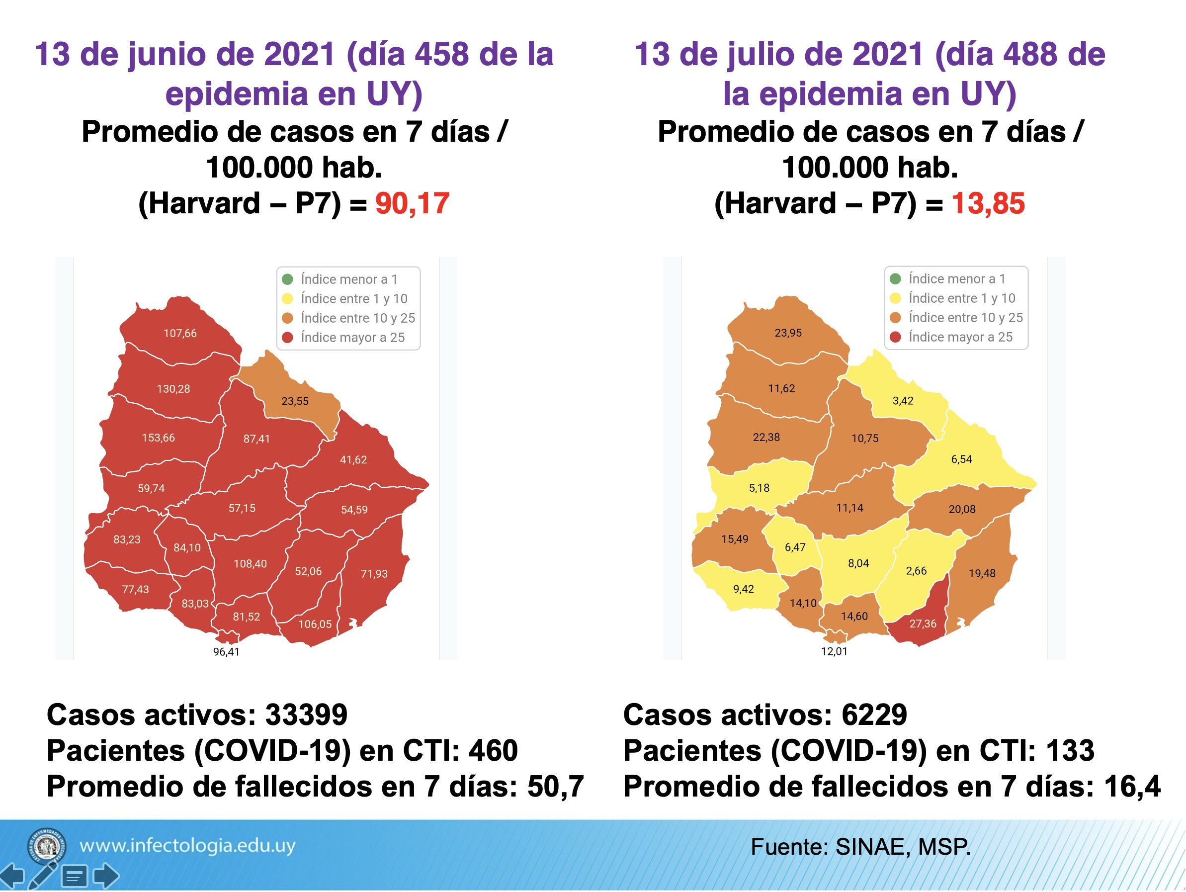 Salud y Defensa: el efecto Coronavirus - Página 5 E6NuG8XWQAoBgir?format=jpg&name=4096x4096