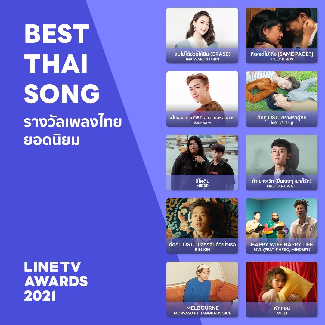 allbright_ofc's tweet photo. สัปดาห์สุดท้ายแล้วนะคะ อย่าลืมเข้าไปโหวต #LINETVAWARDS2021 ให้กับไบร์ททั้ง 3 สาขา สามารถโหวตได้จนถึงวันที่ 18 ก.ค.​ นี้ค่ะ 

📍LINE TV BEST THAI SONG
📍LINE TV BEST KISS SCENE
📍LINE TV BEST COUPLE

โหวตได้ทาง 👉https://t.co/6tgK4TscOl

#bbrightvc https://t.co/3dTSP0uHlT