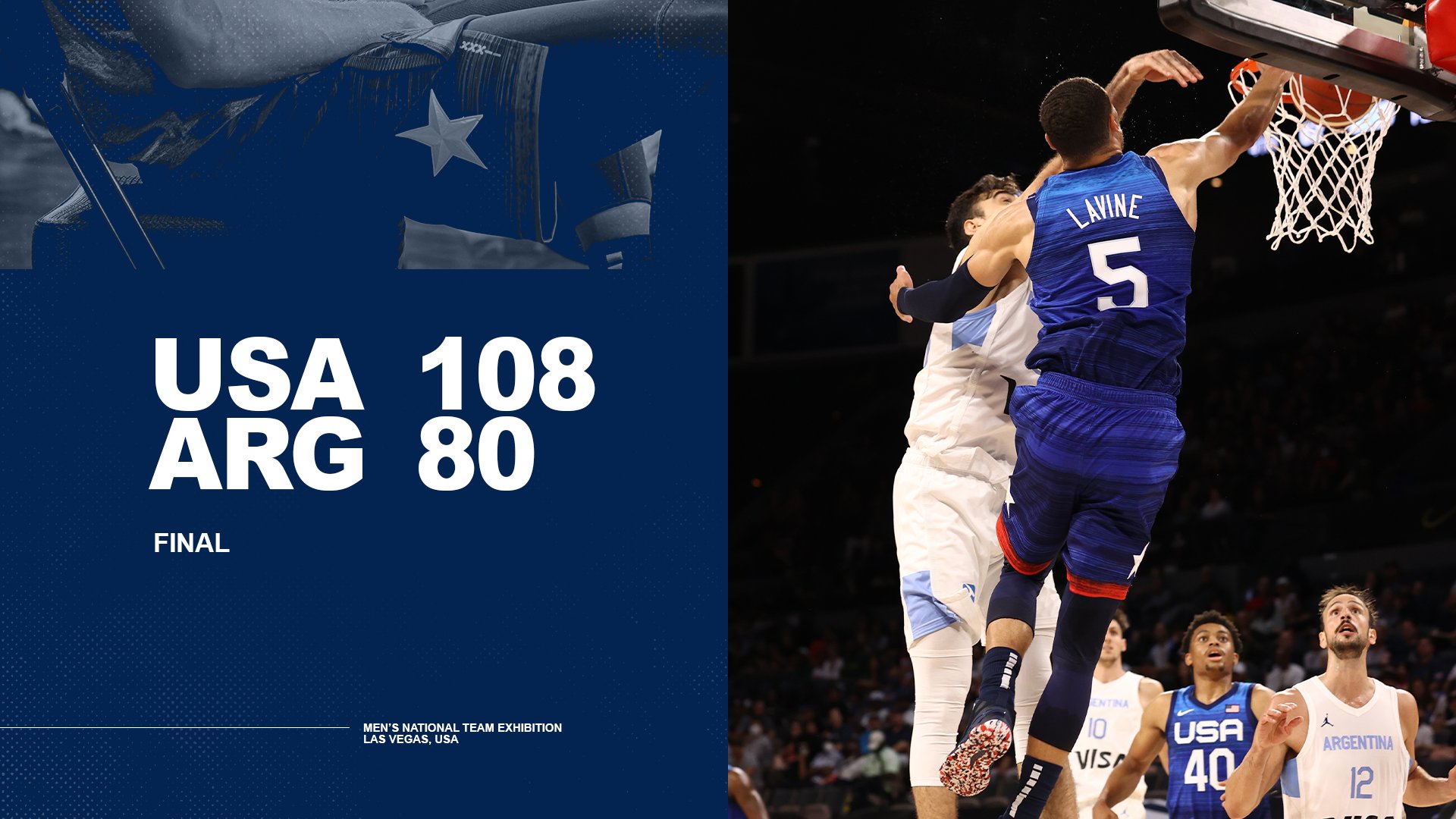 Usa Basketball Back On Track Usa Basketball Back On Track