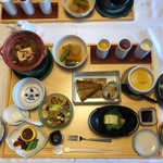 ツイートに含まれる画像