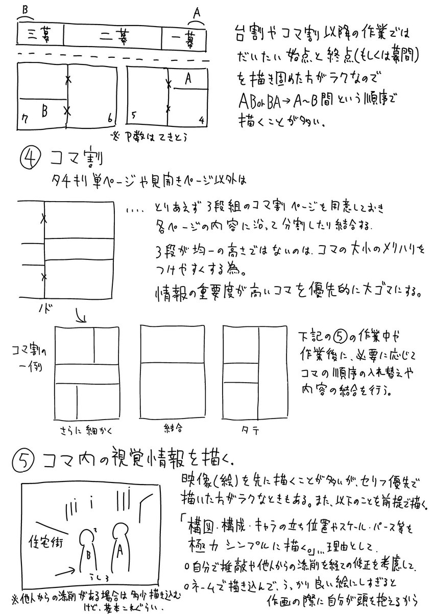 言語化して思考をまとめておきたかったので 