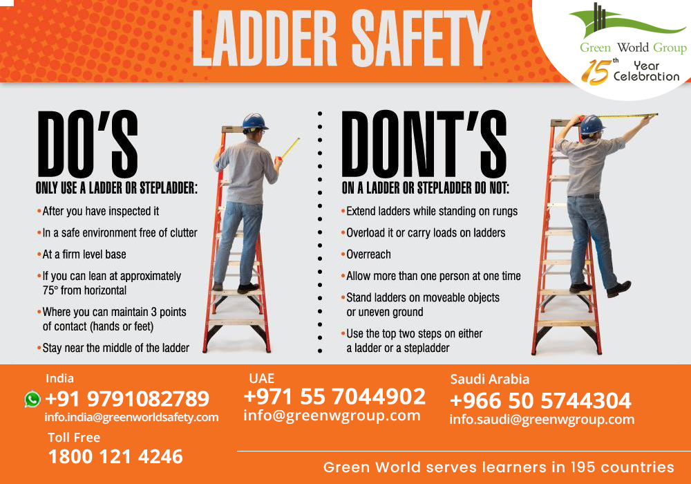 GreenWorldGroup on Twitter "This guidance is for employers on the simple, sensible precautions