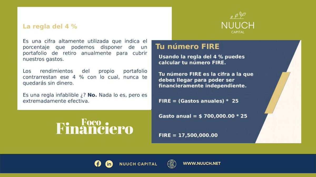 NUUCH Capital tweet media