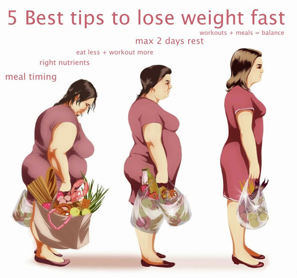 How To Lose Weight Fast And Keep The Weight Off        Click Here:https://t.co/T2lWLSUfwS https://t.