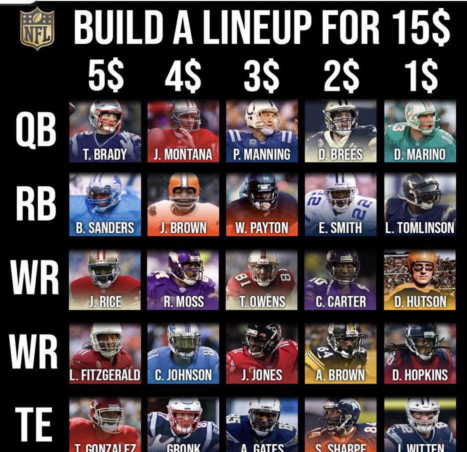 NFL Stats on X: 'Build a lineup with $15 