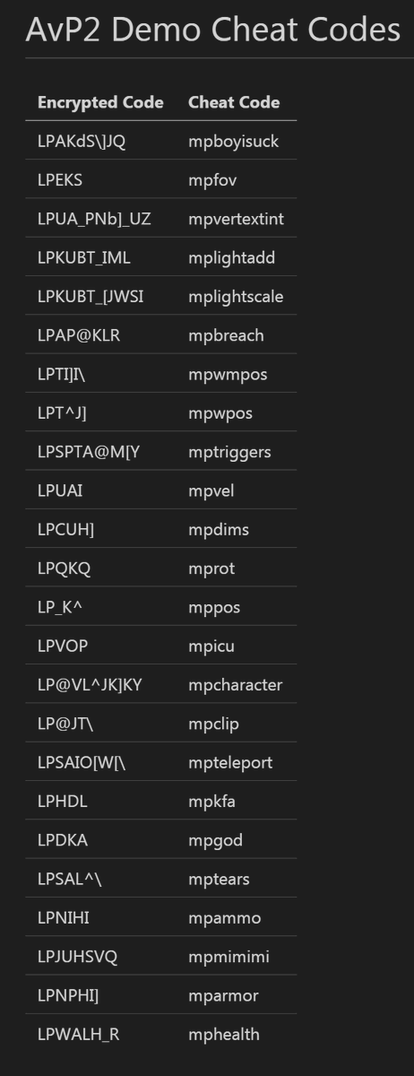 Stung_5's tweet image. The cheat codes revealed for the #AvP2 single player Demo.
These are not the same cheat codes for the final #AliensvsPredator2
#avp2game