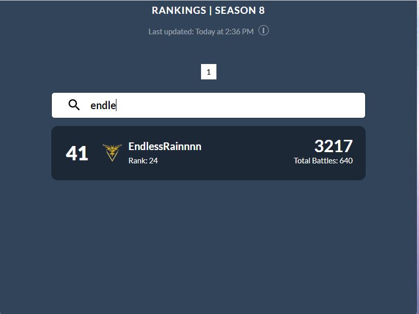 Maybe last time you can see this name on the leaderboard.😣🙀🙀🙀🙀