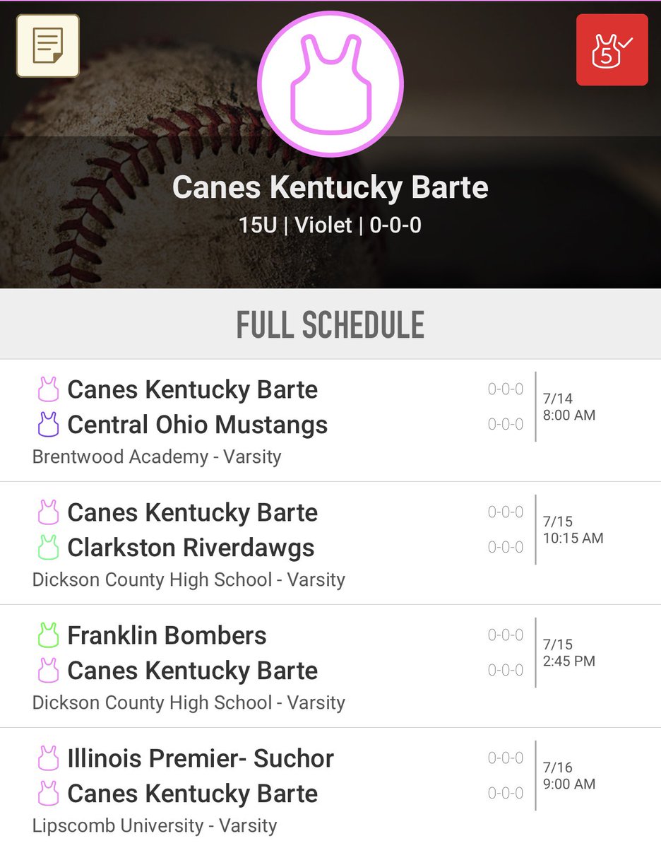 Canes Ky 15u Barte (CanesKy15uBarte) Twitter