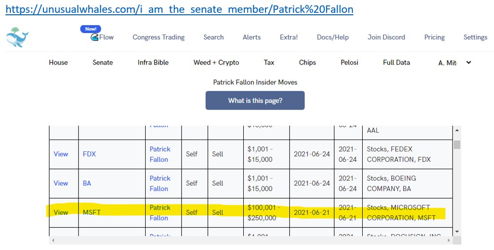 unusual_whales's tweet photo. 🚨BREAKING NEWS🚨

Rep. Pat Fallon, who sits on subcommittee responsible for DoD software contracts + cybersecurity, sells up to $250,000 in $MSFT right before JEDI contract cancellation in June. 

Absolutely incredible. He sits on the direct committee knowledgeable of this deal https://t.co/eTuIZhVOPA