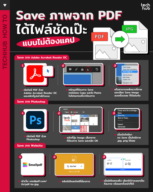 techhub_arip's tweet photo. Save ภาพจาก PDF ได้ไฟล์ชัดเป๊ะ แบบไม่ต้องแคป
ปกติเวลาเราอยากได้ไฟล์ภาพจาก PDF เราจะใช้วิธีแคปหน้าจอกันใช่มะ แต่มันก็ง่ายที่สุดแหละ บวกกับคอมที่มีอยู่เปิดอ่านแต่ไฟล์ได้อย่างเดียว ทำอะไรมากไม่ได้ มาดูวิธี Save แบบชัด ไม่ต้องซูมแล้วแคปให้แตกกระจาย ทำได้ง่ายๆ ตามนี้ #TechhubHowto https://t.co/pPpfZzng1Q