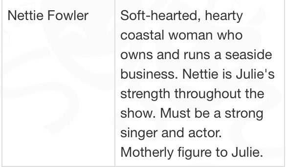 faesflower's tweet image. Soft-hearted ✅
Owns and runs a business ✅
MC’s strength ✅
Motherly figure ✅

Yeah… I see it. Unintentional, but I love the connection!
#ThreadsOfTruth #MamaVilly #TumblrLoveTuesday #OC