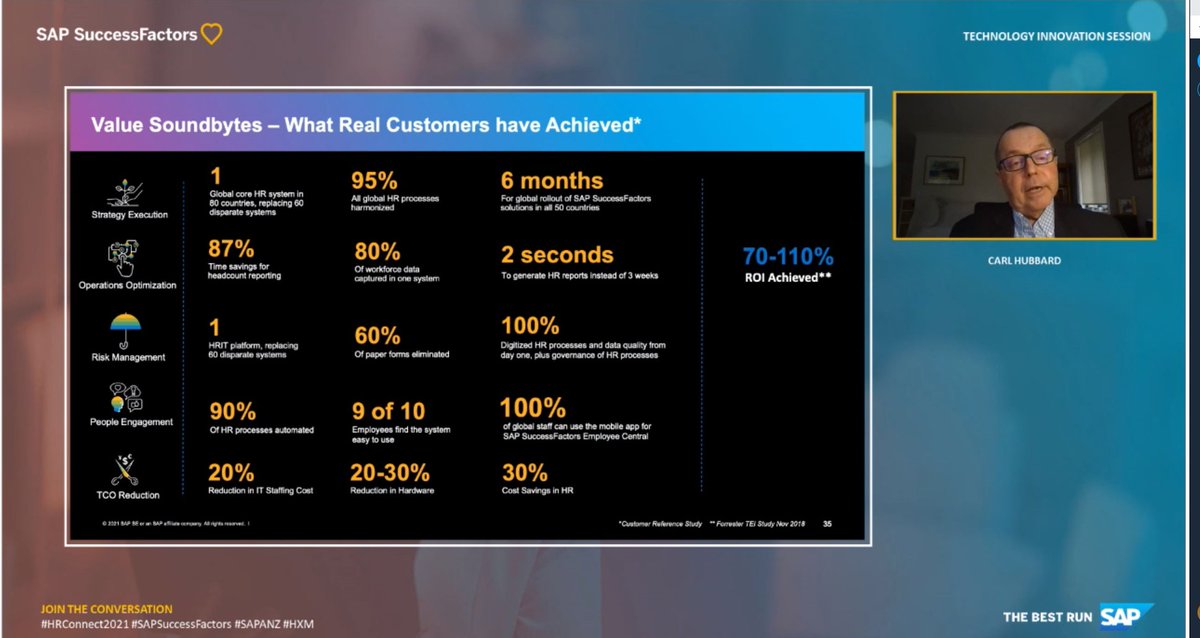 wombling's tweet photo. #HRConnect21 @SAPANZ Bet @carlhubbard was happy to be able to put forward this slide to close off this session 70%-110% ROI #SuccessFactors #HXM #ROI https://t.co/m2NZgEeRUv