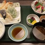 ツイートに含まれる画像