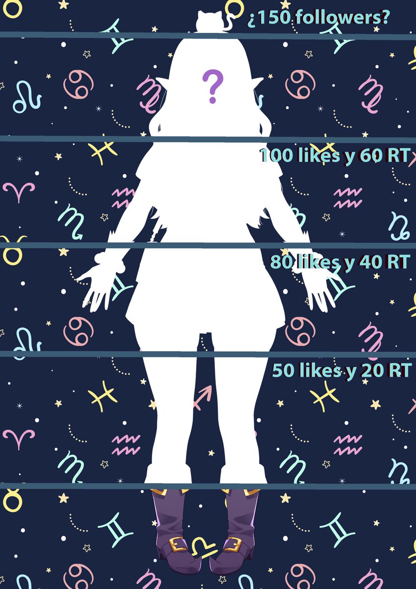 ✨¡Primera parte del modelo revelado!✨Esto en agradecimiento por todo el apoyo que ya me han dado iwi💕
🌟¡Cada vez falta menos para poder conocernos!🌟Agradeceré mucho sus follow/like y rt💕

#modelreveal #Vtuber #VTuberUprising #VTuberES #debut 

きみ の 未来 を 受けとみます!