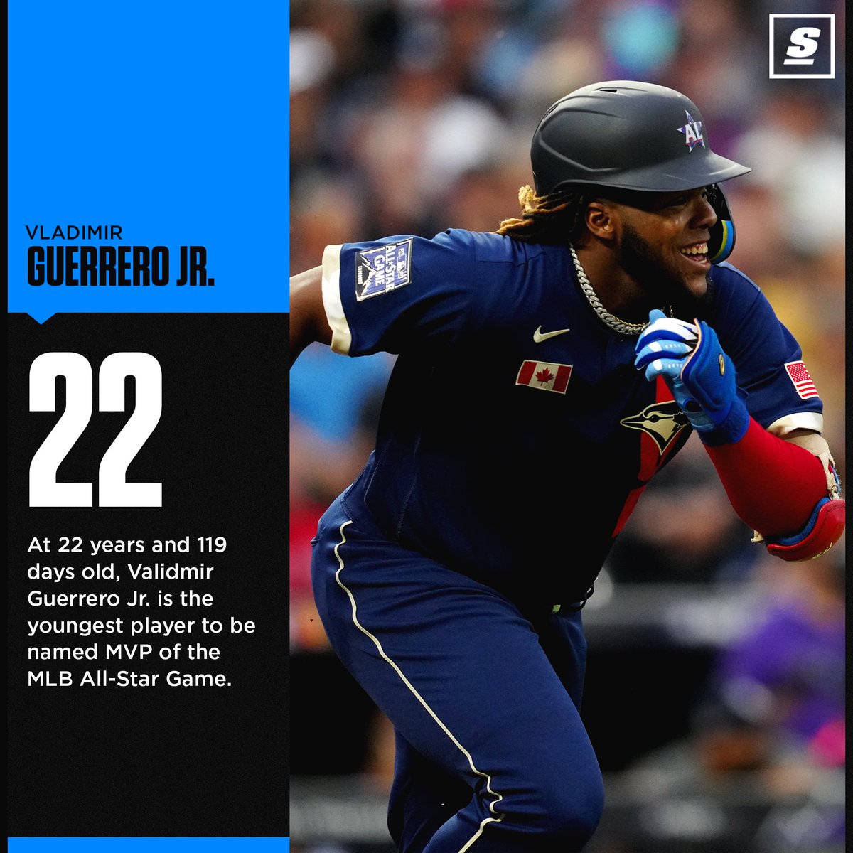 youngest mlb all star