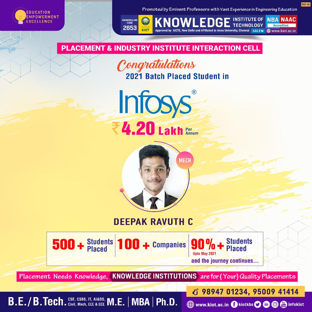 infokiot's tweet photo. Congratulation 2021 Batch placed students...

About KIOT : https://t.co/07xe9B71x6 

TNEA Code : 2653

For Admissions : https://t.co/JHyjlAXFgT

Contact : 98947 01234, 95009 41414 https://t.co/ZSWixAd2C5