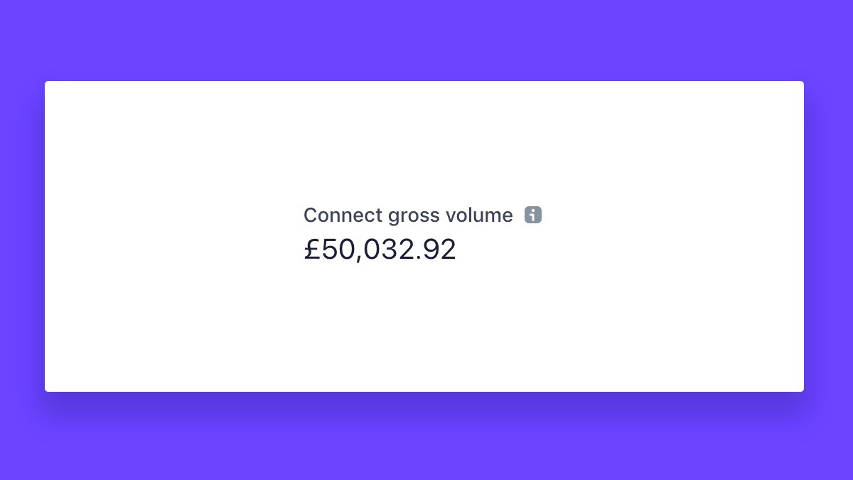 We hit a nice milestone with <a href="/OnJamHQ/">OnJam</a> this morning. 

We've now helped artists earn over £50K since launching in March this year. 🥳

Still a lot to do, more artists to reach and making it easier for artists to earn an income online.
