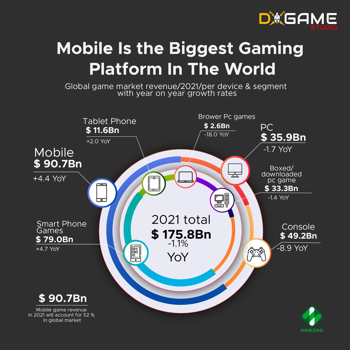 dxgamestudio tweet media
