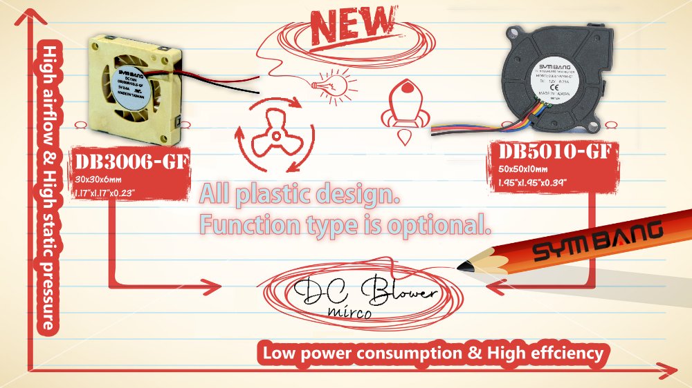 ActivaInc's tweet photo. #Mini DC Blower #Cooling Fan https://t.co/UuthUnccOx