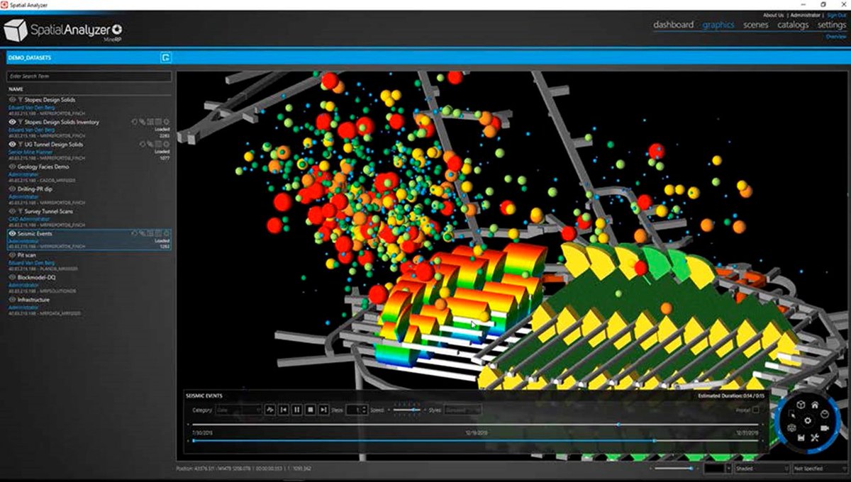 im_mining's tweet image. .@TechSoft3D says its #HOOPSVisualize serves as the #graphicsengine for the whole @MineRPSolutions platform; with powerful #3Dvisualisation customers can quickly ID low-grade and high-grade areas &amp;amp; decide where they want to focus their extraction efforts bit.ly/3kebrEX