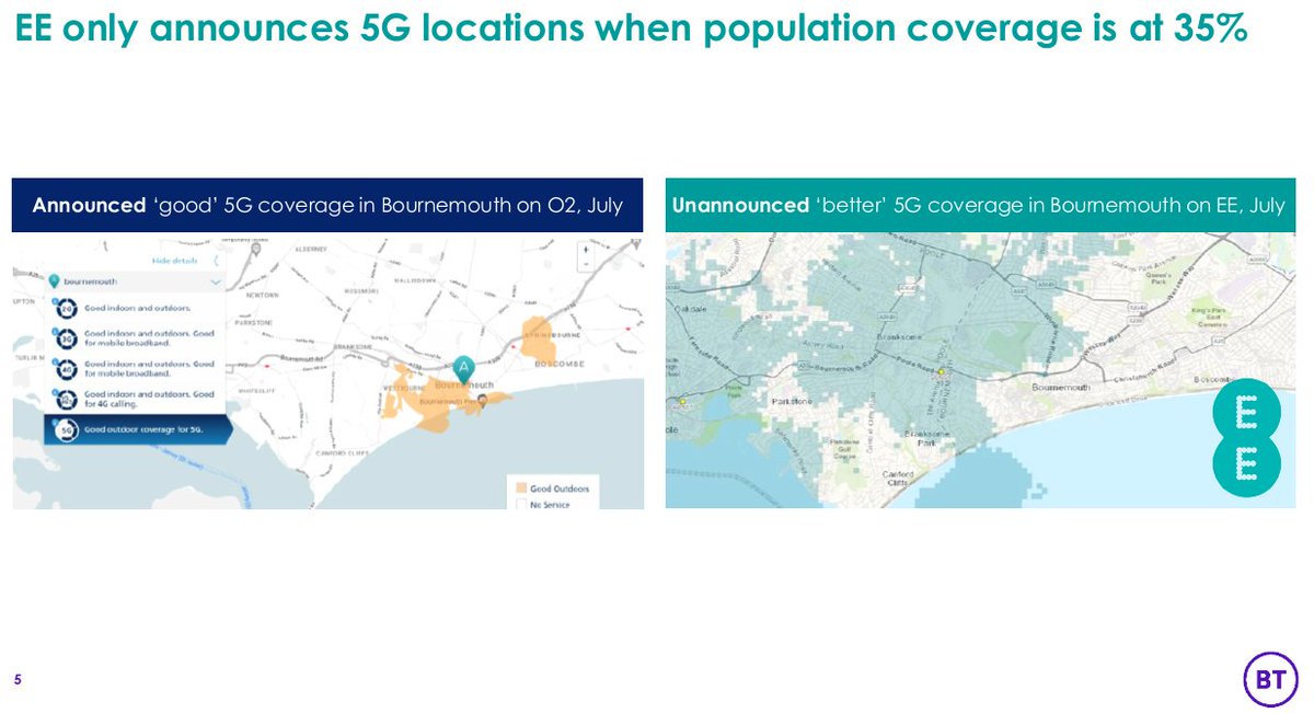 Quality of service (e.g. better indoor network coverage) will be the differentiator of BT and other mobile network operators for the foreseeable future. To that end, BT has underscored the expansiveness of its network and the point at which #5G is introduced in the U.K.