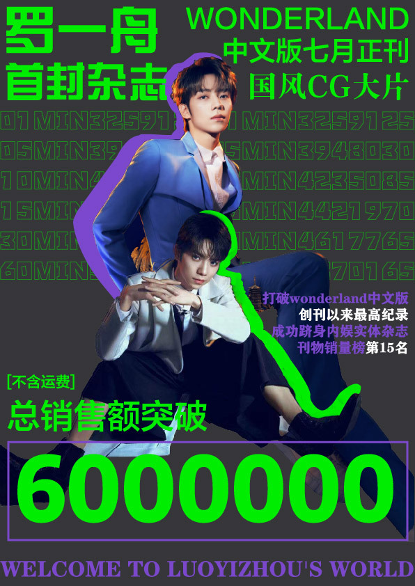 6 million in sales 🔥 
#LuoYizhou #罗一舟