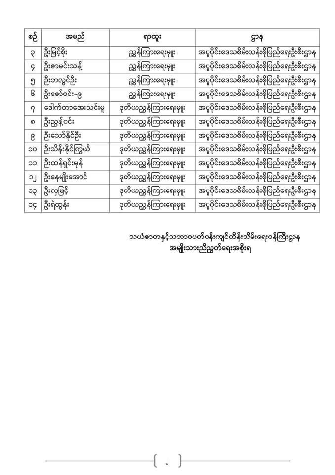 MonrecN's tweet photo. အမျိုးသားညီညွတ်ရေးအစိုးရ၊ သယံဇာတနှင့်သဘာဝပတ်ဝန်းကျင်ထိန်းသိမ်းရေးဝန်ကြီးဌာန
ထုတ်ပြန်ကြေညာချက်အမှတ် (၅/၂၀၂၁)
အမည်ပျက်စာရင်းကြေညာခြင်း https://t.co/EkseqD3LRJ
