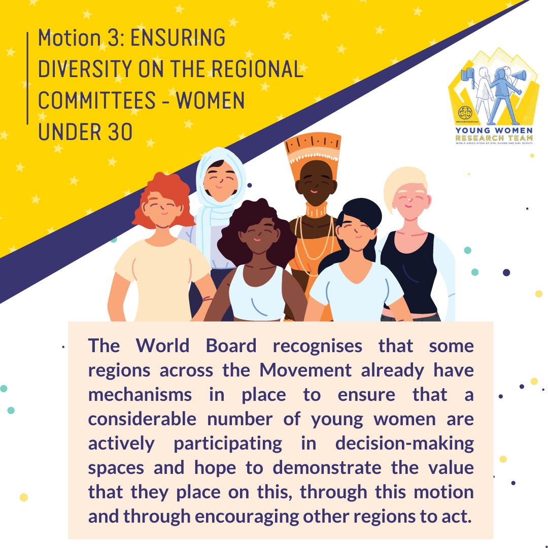 WAGGGSAsiaPac's tweet photo. Did you know that 48% of the young women say that they want to take up either a Regional Committee or Regional Working Group role in the future? 

Constitutional motion 3 needs to be passed to ensure this!

#Motion32 #YWRT #MoreGirlsInPower #37WOCO https://t.co/L4uDUK7LMO