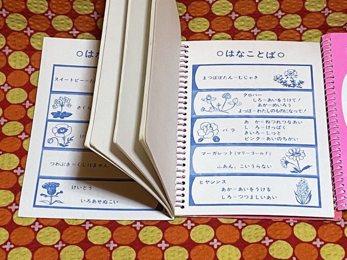 รายการทว ゆめかマボロシ ให แท กแฮช 昭和レトロ 1 ว เคราะห ทว ตเตอร กราฟ ก Whotwi รายการทว ゆめかマボロシ ให แท กแฮช 昭和レトロ 1 ว เคราะห ทว ตเตอร กราฟ ก Whotwi