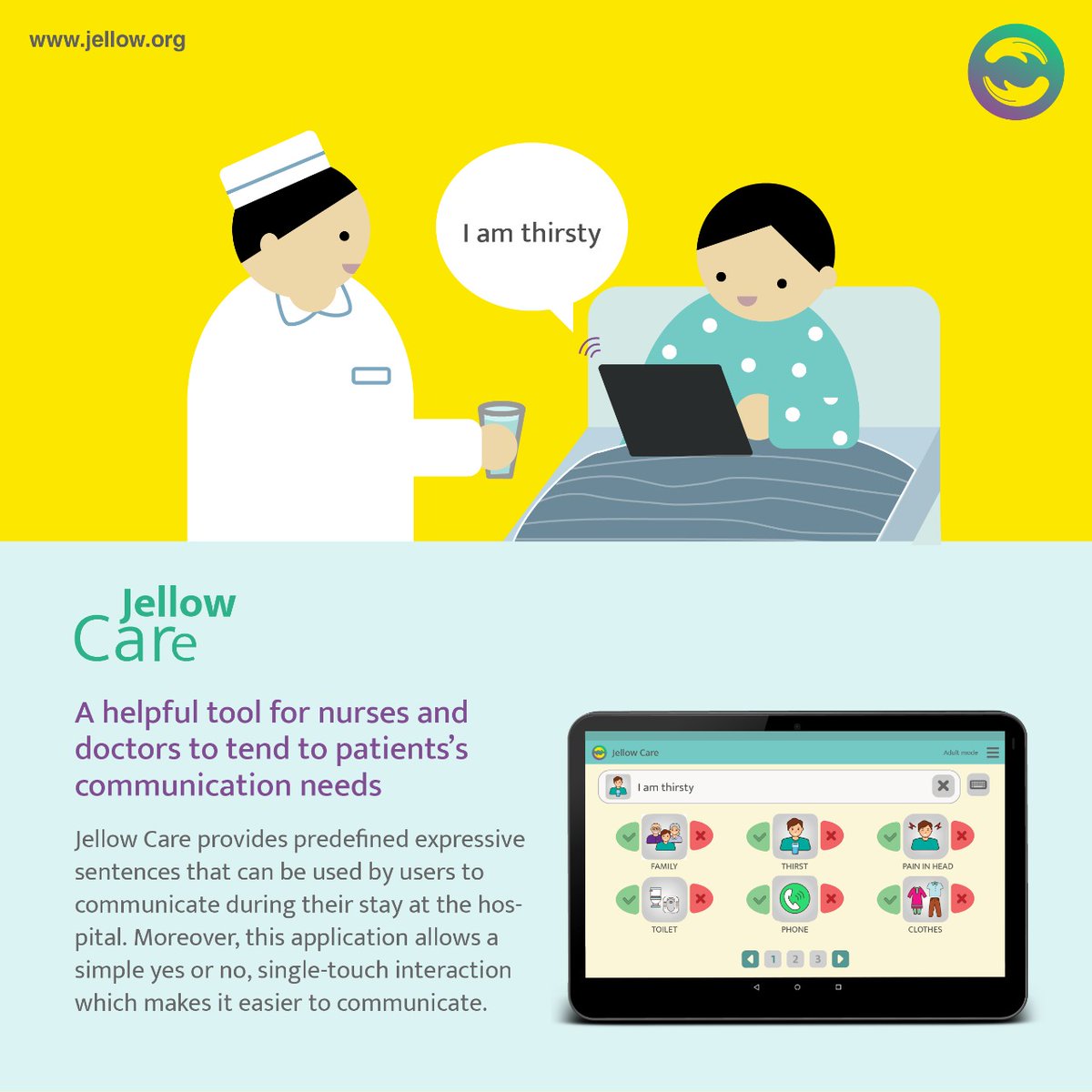 jellowapp's tweet photo. #JellowCare - A helpful tool for nurses &amp; doctors to attend to their patient's communication needs.
It provides predefined expressive sentences that can be used by users to communicate. This application allows a simple yes/no, single-touch interaction which makes it easier to use https://t.co/S8rvRvLO1g