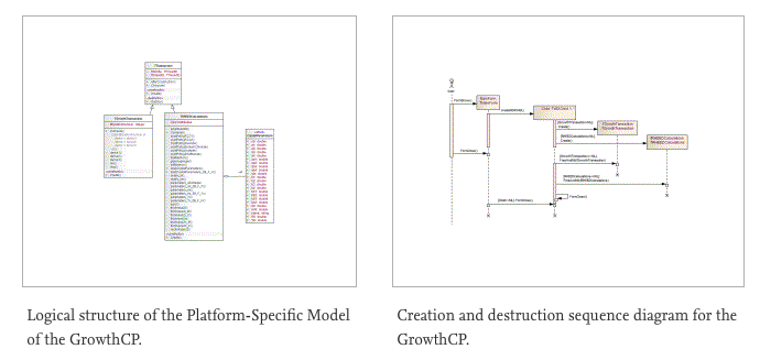 SciPasTips's tweet photo. Concurrent programming and #multithreading are useful for computer simulations, as demonstrated with #ADVL, #Pascal software for dynamical calculations of reflection high-energy electron diffraction (#RHEED) intensity oscillations. #Lazarus #FreePascal https://t.co/ebsFQHBHi8 https://t.co/JgELEkP5Cr