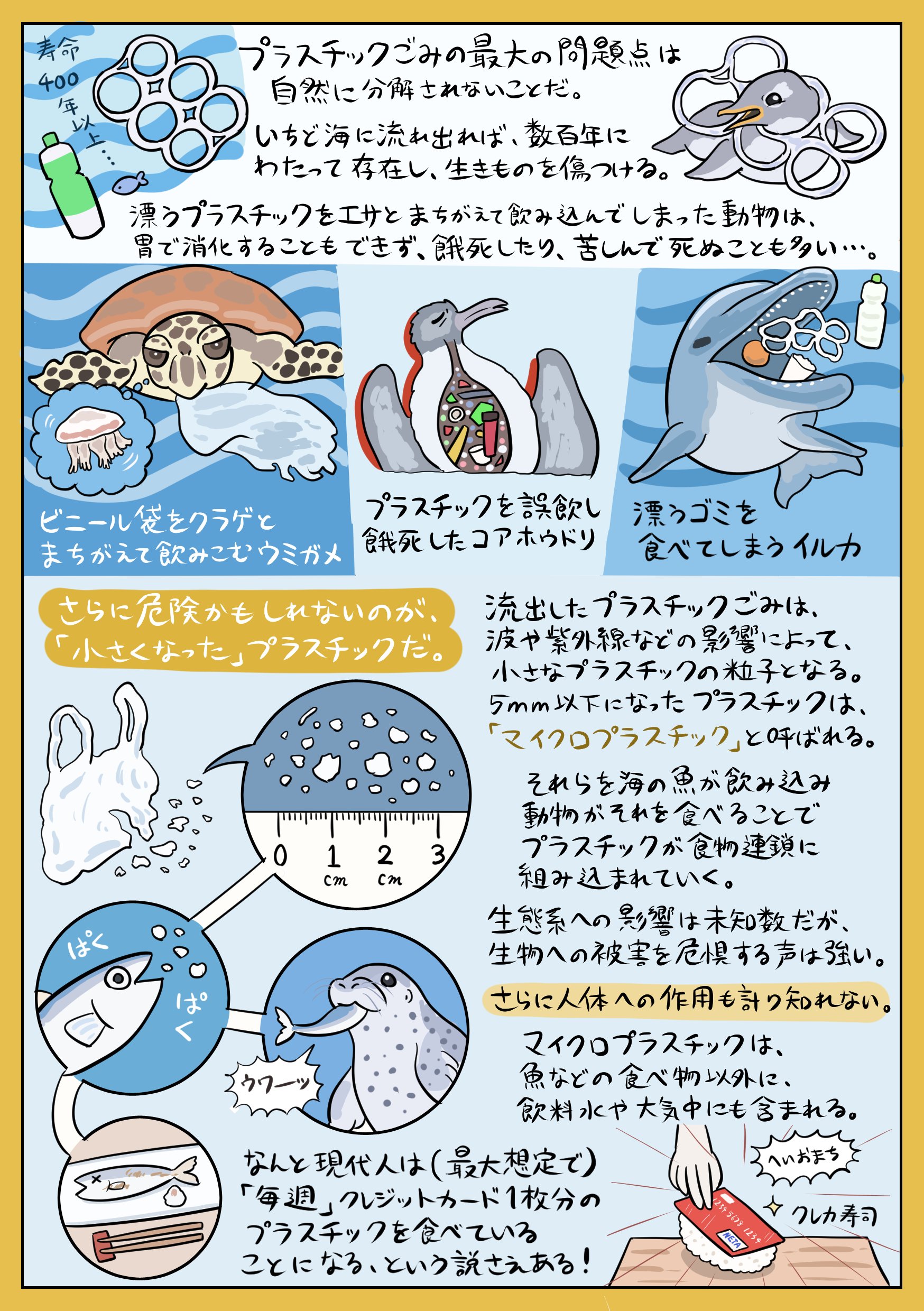 ぬまがさワタリ ゆかいないきもの超図鑑 ３ ８発売 Wwfジャパンとのコラボ企画で 海洋プラスチックごみ問題 を図解しました 結局プラスチックの何がマズイの という基本から改めて解説しています プラごみ問題の中でも特に深刻な ゴーストギア