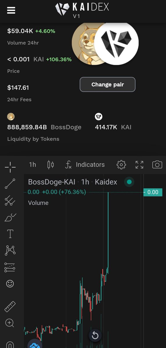 BossDoge tweet media