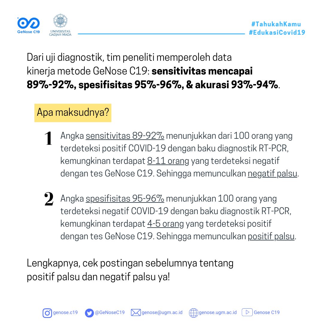 GeNoseC19's tweet photo. Kawan GeNose pernah bingung karena mendapat hasil berbeda dari berbagai metode tes Covid-19? Simak penjelasan berikut untuk tahu penyebabnya! 
#GeNoseDukungProkes #GeNoseC19 #Genose #KenaliGeNose https://t.co/Hh4IxQeDjw