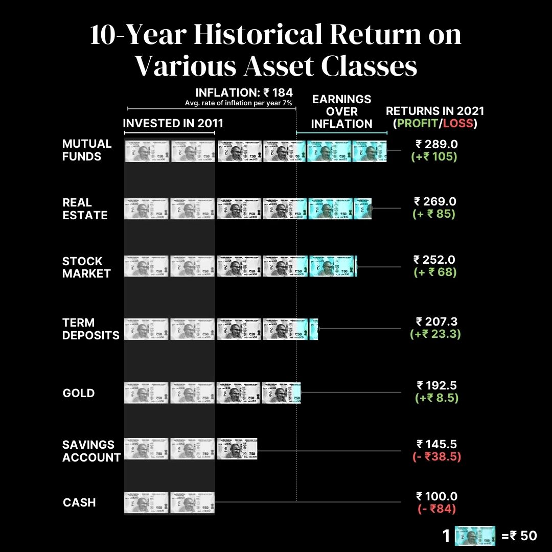 Nikhil Kamath tweet media