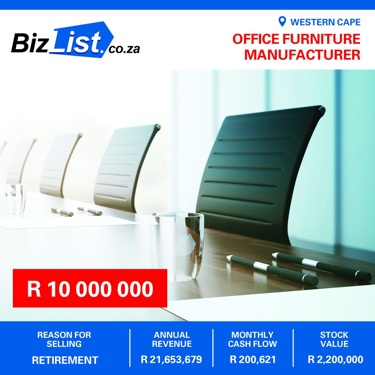 BizlistSA's tweet photo. This profitable business, trusted workplace furniture manufacturers, supplies a network of clients in the wholesale &amp; retail market in SA. Exceptional growth in the 2019/2020 financial yr shows 14% increase in turnover, with net profits increasing by 21%.

https://t.co/cyrktdLJdZ https://t.co/hHzxpzVWIG