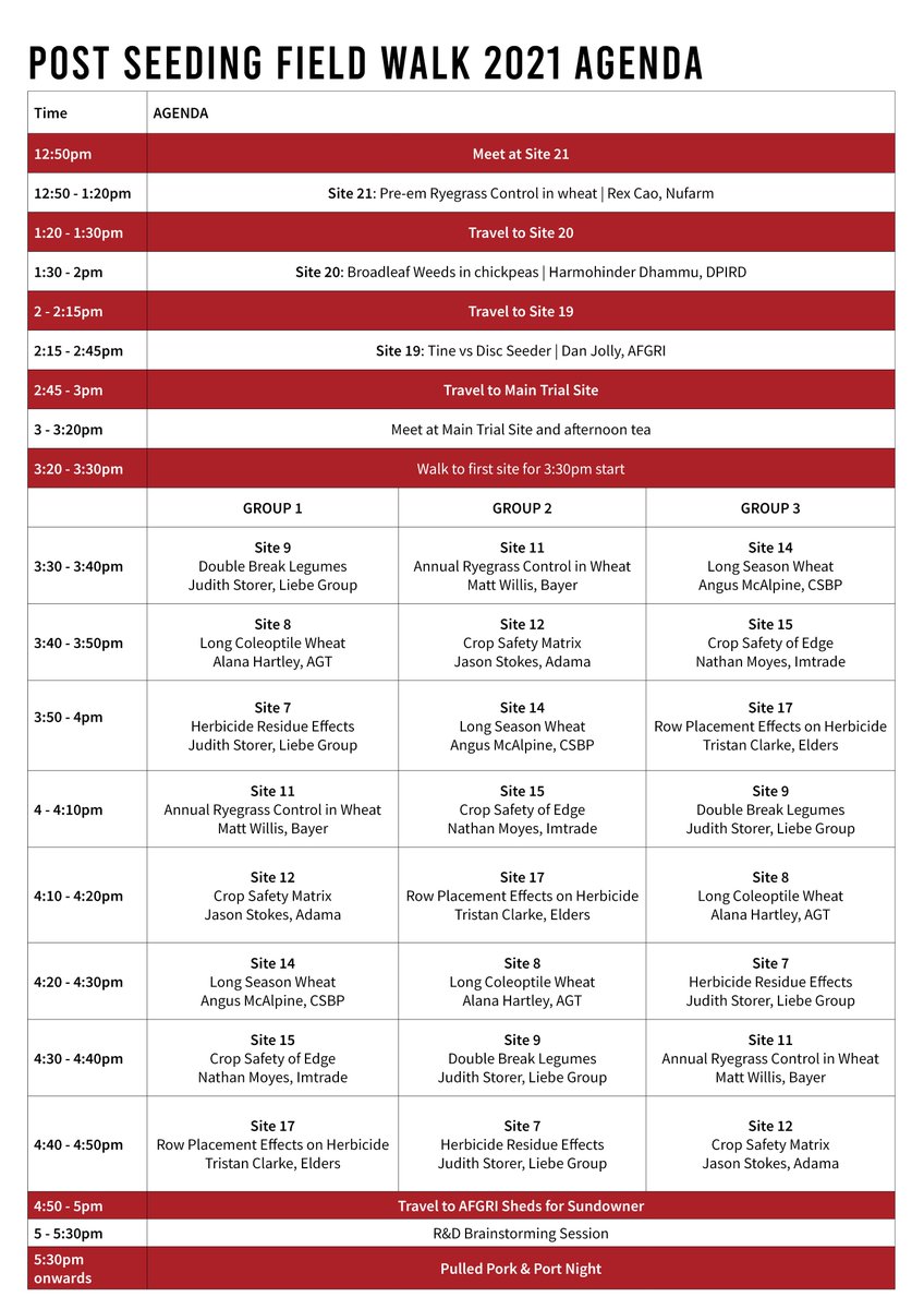 Only one week to go until Liebe Groups Post Seeding Field Walk! Don't forget this year we have a mini field walk to visit three satellite trial sites between Dalwallinu and Pithara before the main event. Full details and registrations on the website tinyurl.com/2021PSFW
