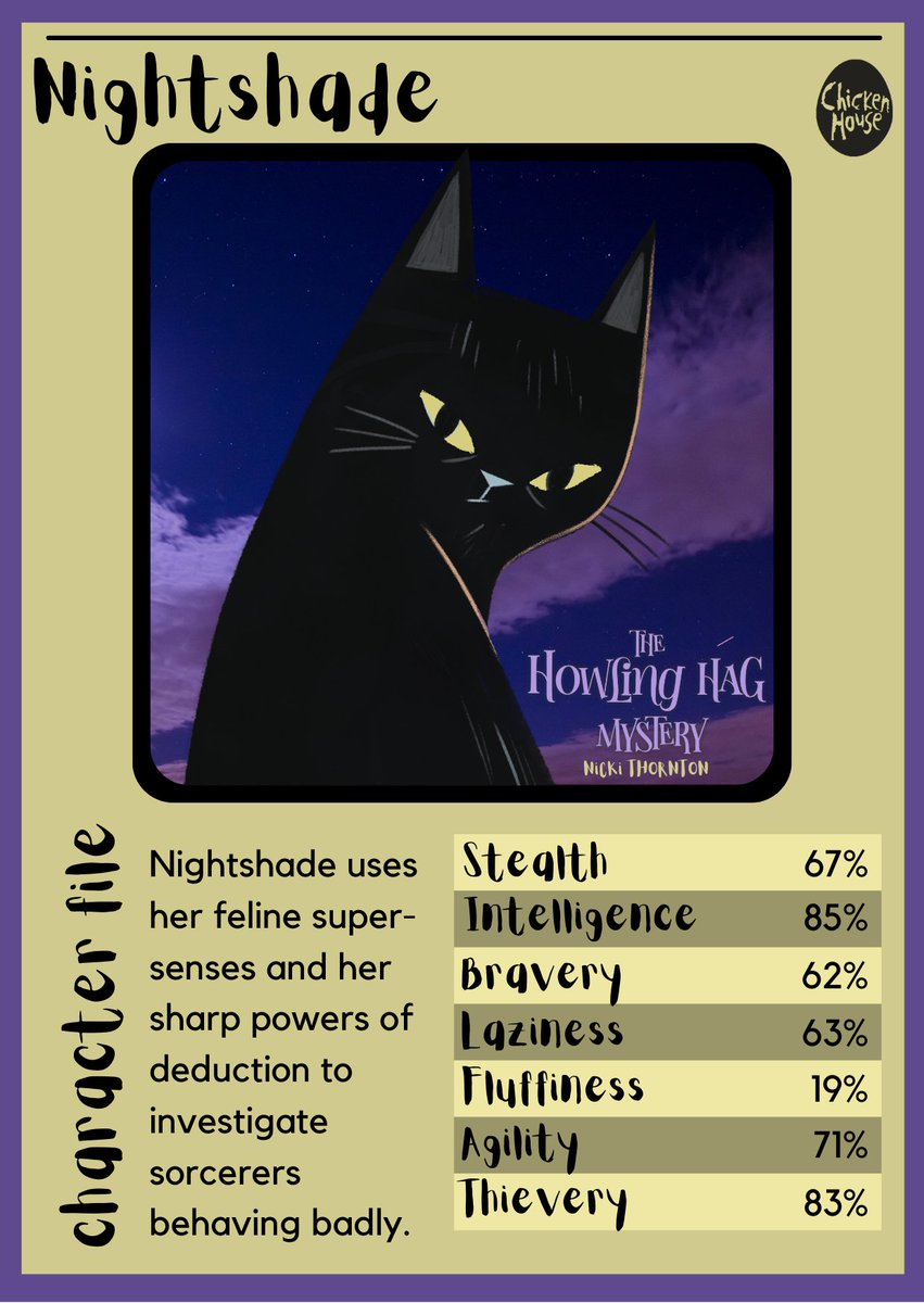 chickenhsebooks's tweet photo. Meet Nightshade โ the star of @nicki_thornton's THE HOWLING HAG MYSTERY๐
We're *certain* that Nightshade isn't the only #DetectiveCat out there ...๐
Tweet us a pic, a sentence, and stats and we'll try to make a full #DetectiveCat Top Trumps-style deck!
#TheHowlingHagMystery https://t.co/5QPWUJo47X