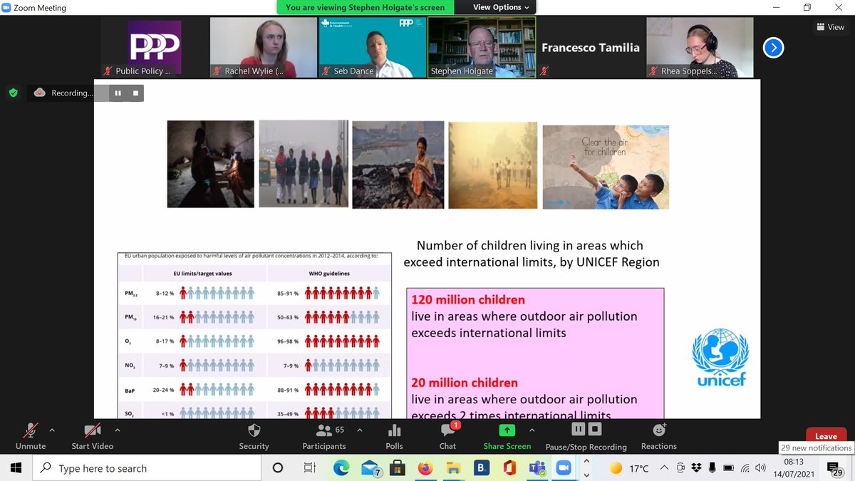 Shocking. 120 million children live in areas where outdoor air pollution exceeds international limits. #AirPollution #ClimateCrisis
