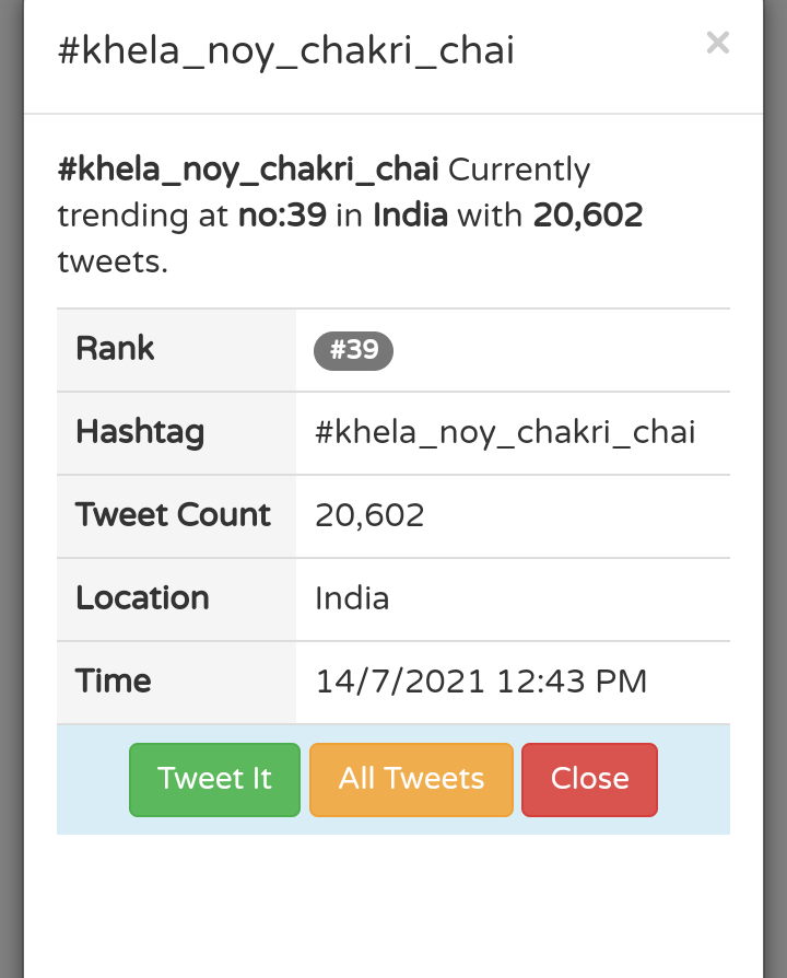AlunMusk's tweet photo. #khela_noy_chakri_chai 
#wake_up_wbpsc  20k tweets done...👍👍 @ANANTA__0 @SKYVOICE14 @ArpitaD93521148 @manik_63 @SUDIPTA93547082 @EshaZoe @Koushik80626043 https://t.co/f0QrcidxYK