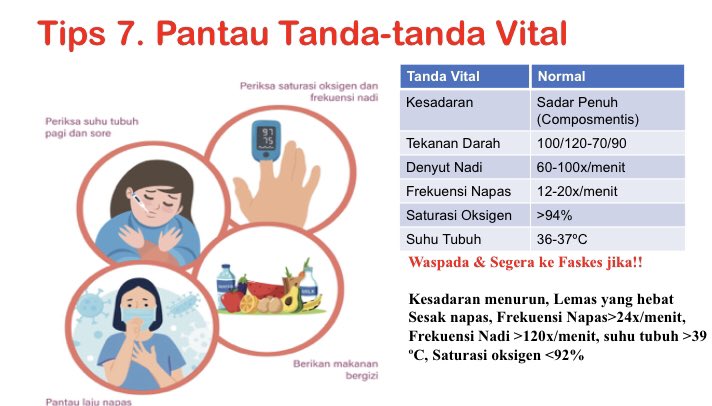 Tips 7. Pantau tanda tanda vital

Selama Isoman hal ini yang paling penting yaitu melakukan pemantauan tanda vital pasien. Waspada dan segera ke Fasyankes jika sesak napas, demam tinggi, lemas disertai kadar oksigen <90-92% (tanpa bantuan oksigen), napas>24x/menit, nadi>120x/meni