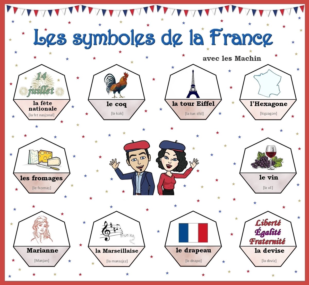 Les_Machin's tweet image. Basic words: #FrenchSymbols! 
🇫🇷🇫🇷🇫🇷
#FrenchNationalDay #14juillet 
#FLE #edutwitter #BastilleDay 
#FeteNationale #14Juillet2021