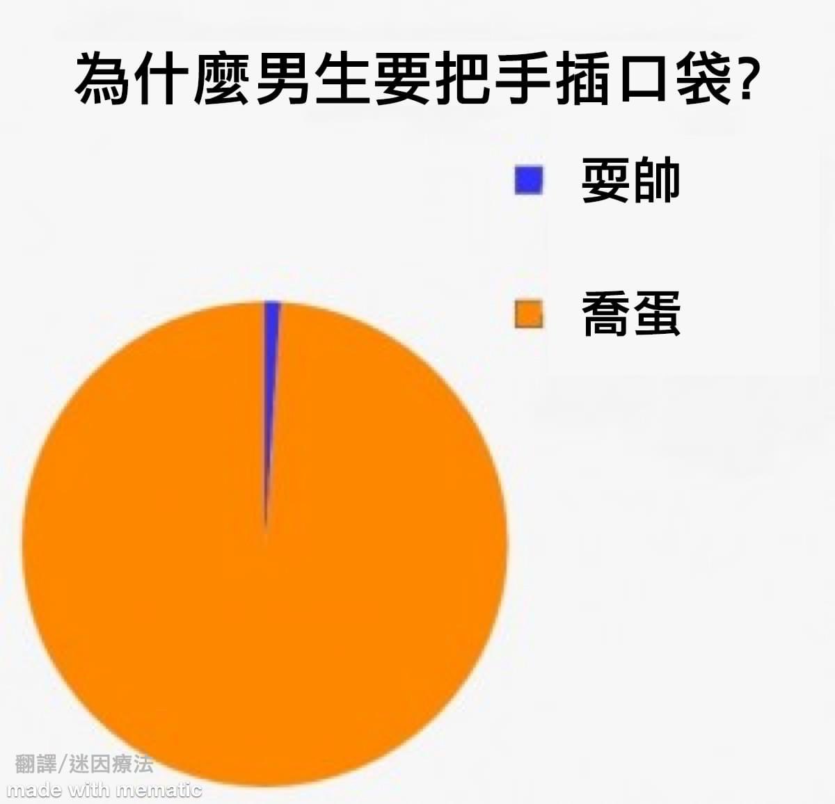 DankMemeTherapy's tweet photo. 押韻
#memes #dankmemetherapy https://t.co/4B3TeB6VX0