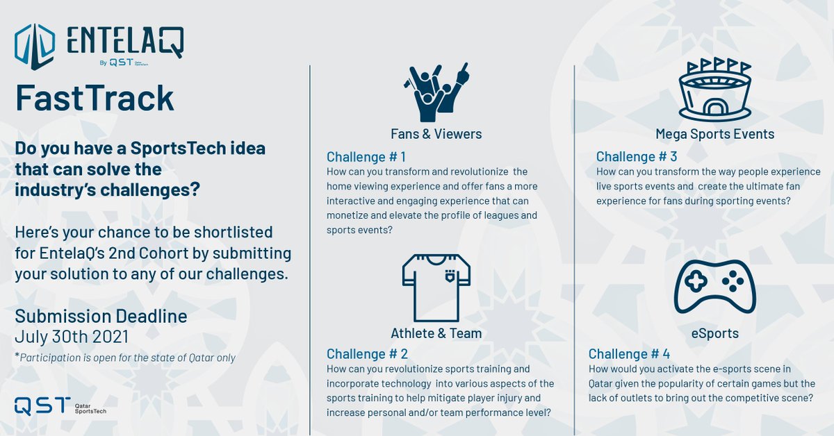 Qatar SportsTech tweet media